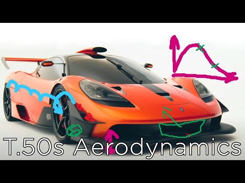 Gordon Murray's T.50s Aerodynamics Analysis