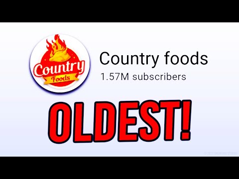 Who Are The OLDEST YouTubers In The World By Age?