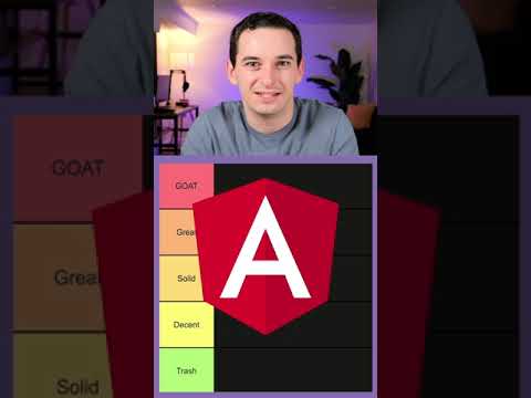 Frontend JavaScript Frameworks Tier List