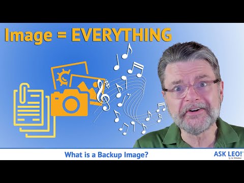 What is a Backup Image?