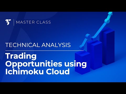 Identify Trading Opportunities Using Entry and Exit Signals Triggered by the Ichimoku Cloud
