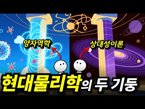 양자역학 vs 상대성이론, 현대물리학을 떠받치는 두 기둥의 모든 것