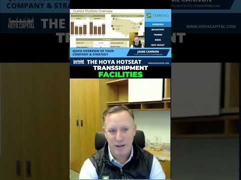 Terreno Realty (TRNO): Top Industrial Real Estate Strategy Unveiled #shorts