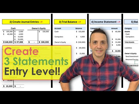 Learn 80% of Accounting in under 20 Minutes