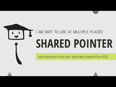 Shared Pointer In C++