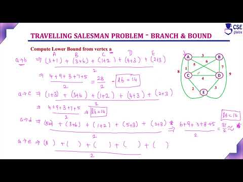 Travelling Salesman Problem | Branch & Bound Technique | Lec 95 | Design & Analysis of Algorithm