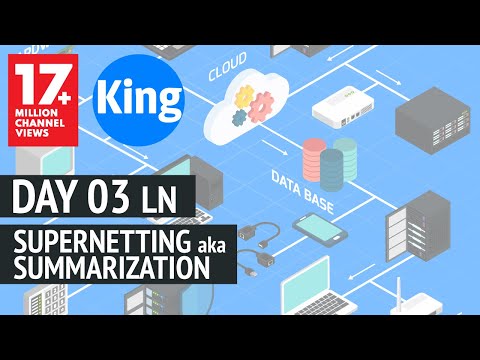 Free CCNA | Supernetting - Day 03 (LN) | 200-301 | Cisco Training 2020