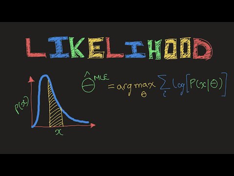 Likelihood Estimation - THE MATH YOU SHOULD KNOW!