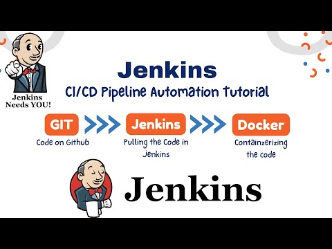Building a CI/CD Pipeline Through Jenkins, Github & Docker | Deployment Automation | Hindi/Urdu