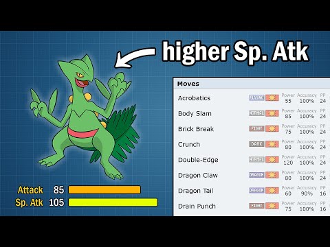 Pokémon that Learn the WRONG Moves