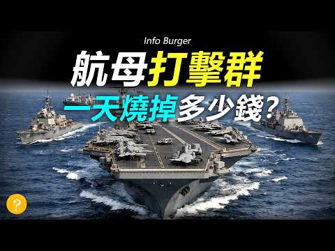航母打擊群一天要花費多少錢?答案可能超過一個國家的軍費! 海權真正的價格——每天燒1700萬美元!