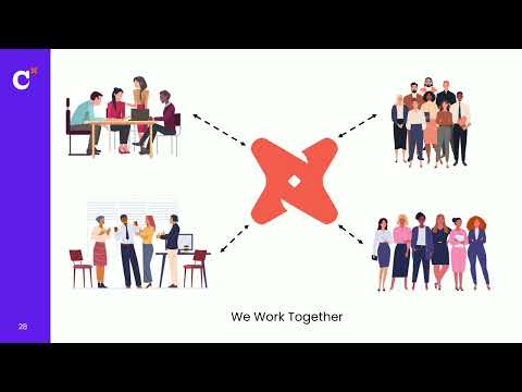 Mesh around, find out: How to use dbt Mesh to enable business teams (Coalesce 2025)