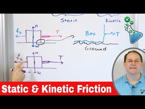 Static & Kinetic Friction in Physics Explained