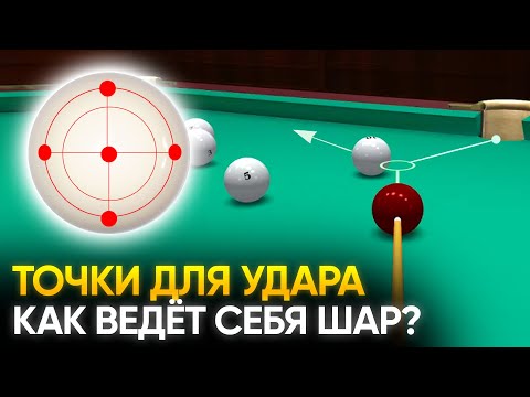 Where to Hit a Billiards Ball? Russian Billiards for Beginners