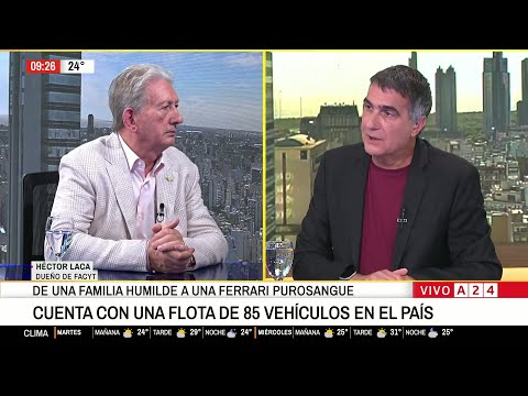 🤚 HÉCTOR LACA, DUEÑO DE FACYT: DE UNA FAMILIA HUMILDE A UNA FERRARI PUROSANGRE