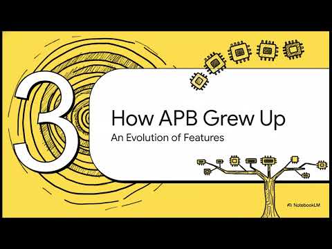 Demystifying AMBA APB  | The Explainer 