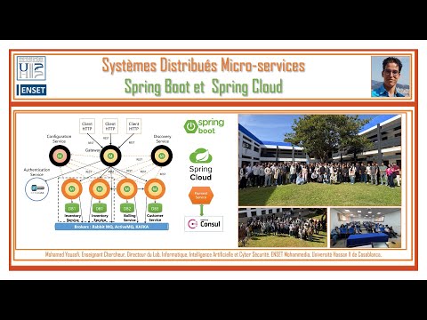 Part 3  Architectures Micro services - Billing Service - Open Feign et Fault Tolerence