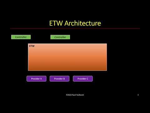 Introduction to ETW