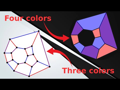 What is...a Tait coloring?