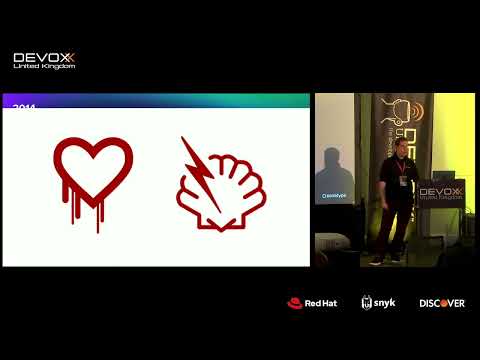 Open Source Supply Chain Threat Landscape - A Moving Target by Ilkka Turunen