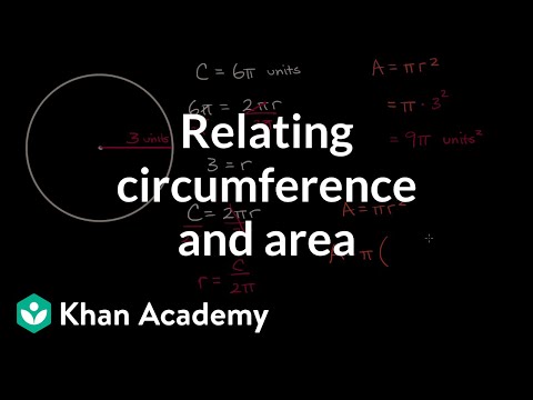 Relating circumference and area