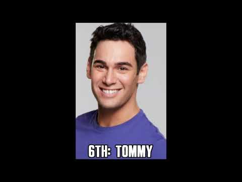 Big Brother 21 - My Boot Predictions