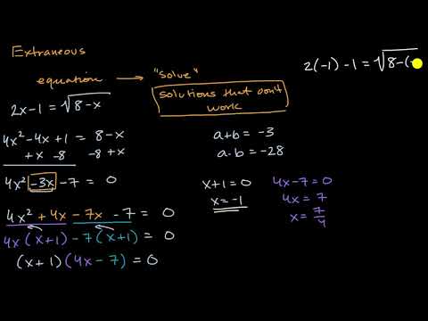 When and why extraneous solution happen