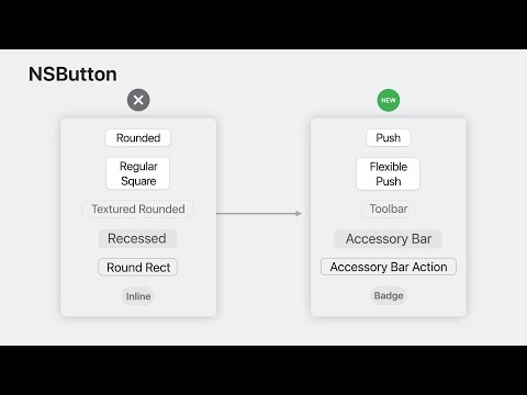 WWDC23: What’s new in AppKit | Apple