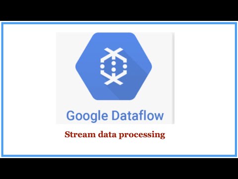 GCP Dataflow Streaming data processing demo