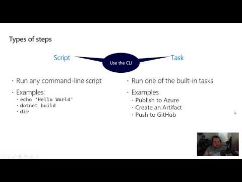 Introduction to Azure Pipelines