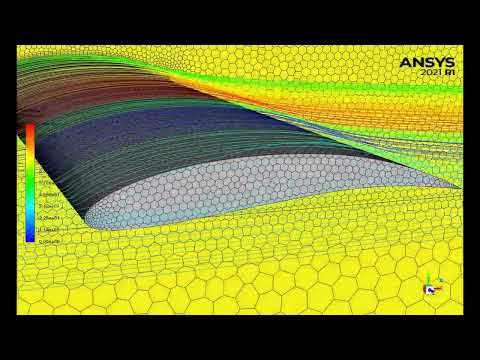 Ground Effect Explained