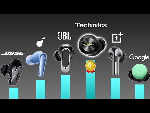 Top 13 Earbuds in 2025 RANKED (With CUSTOM Scoring)