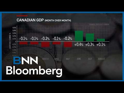 What's driving the decline in Canada's GDP in Q4