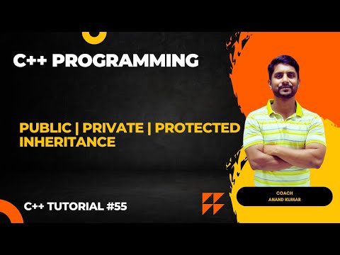 Private Protected Public Inheritance in C++  | C++ Programming | In Hindi