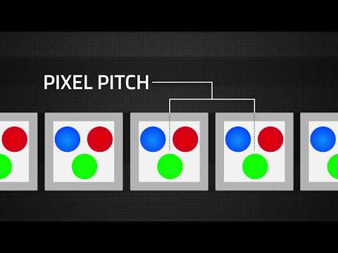 What is Pixel Pitch