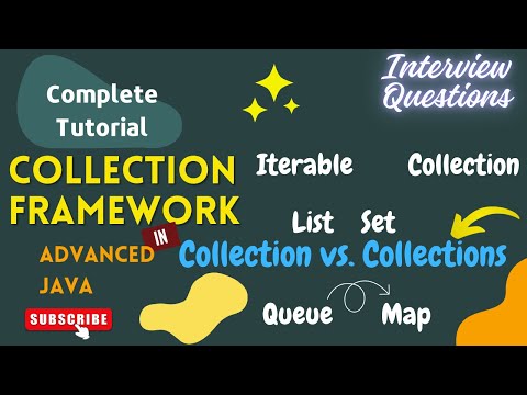 Collection Framework in JAVA | Collection vs. Collections | JAVA INTERVIEW QUESTIONS | HINDI