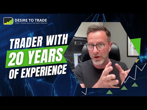 Trading Full-Time & Managing A Private Fund - Ali Crooks | Trader Interview