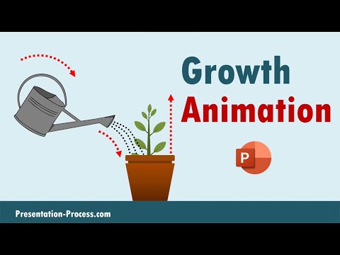 Tell a Story with Growth Animation Effect | PowerPoint Tutorial