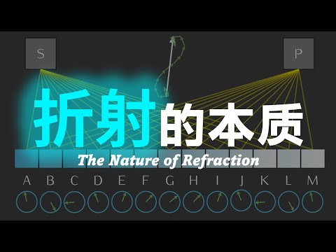【硬核科普】高中所学的折射现象真的有那么简单吗？为什么光会折射？折射的本质到底是什么？13分钟以量子电动力学的角度带你重新认识折射的机制。（2/3）