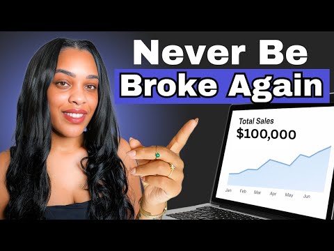 Selling Digital Products Using AI Is Easy, Actually...