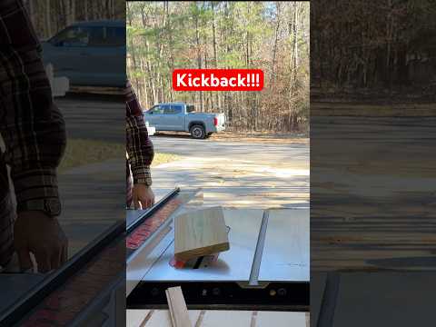 Be Honest… What went wrong?