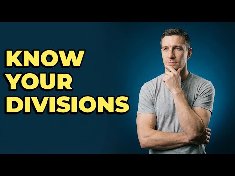 What Are Combat Sports Weight Classes?