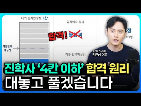 [2026 Regular Admissions] Why Do People Get 4, 3, and 2 Spots in the Jinhak SAT? The Secret Mecha...