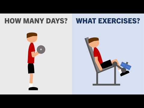 Ultimate Beginners Guide to Weight Training