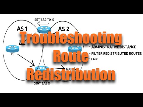 Troubleshooting Route Redistribution