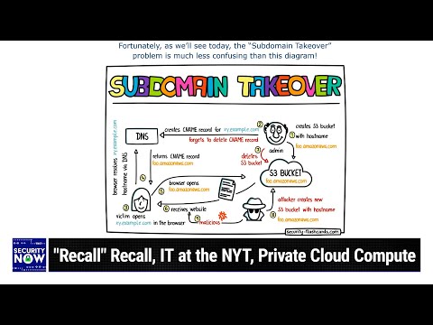 The Angle of the Dangle - "Recall" Recall, IT at the NYT, Private Cloud Compute
