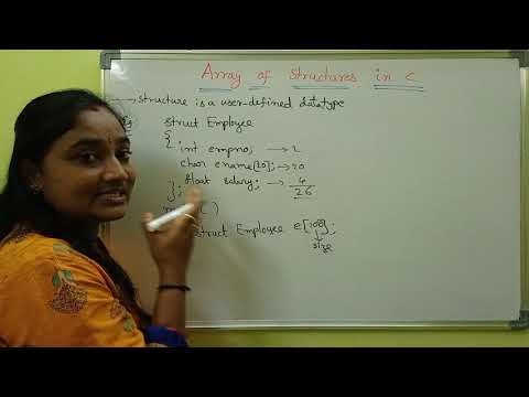 C Language ||Structures in C||Part-2: Array of Structure ||Telugu Scit Tutorial