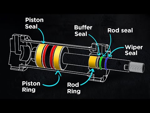 Mastering Hydraulic Cylinder Seals Selection & Design Tolerances