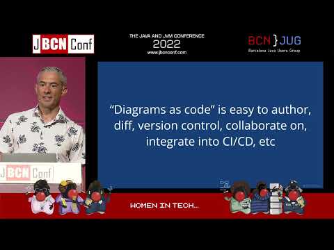 Diagrams as code 2 0