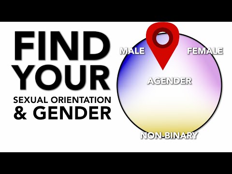 How To Find Your Sexual Orientation & Gender Identity